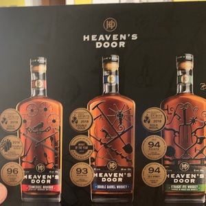 Meet your Posher, Tim